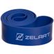 Резинка петля для подтягиваний Zelart FI-2606-5 POWER LOOP 27-68кг синий