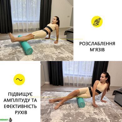 Масажний ролик Cornix EVA+ 90 x 15 см (валик, роллер) XR-0315 Mint