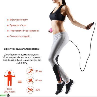 Скакалка 4yourhealth Crossfit Fitness Basic 275cm. регульована 0170 Чорна