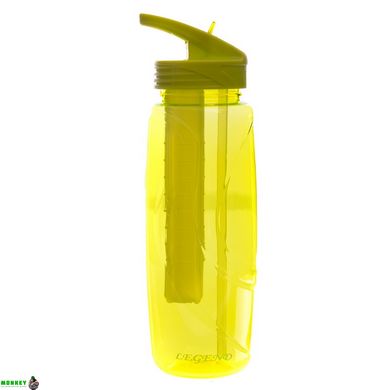 Пляшка для води SP-Planeta FI-6436 750мл кольори в асортименті