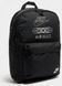 Рюкзак спортивный Nike NK HERITAGE BKPK - AIRMAX FA23 черный 25L Уни 43 x 30,5 x 15,2 см