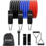 Набір еспандерів Power System PS-4098 Ultimate Set Expander