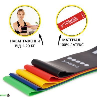 Резинки для фітнесу Cornix Mini Power Band набір 5 шт 1-20 кг XR-0045