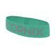 Резинка для фитнеса и спорта из ткани Cornix Loop Band 7-9 кг XR-0138