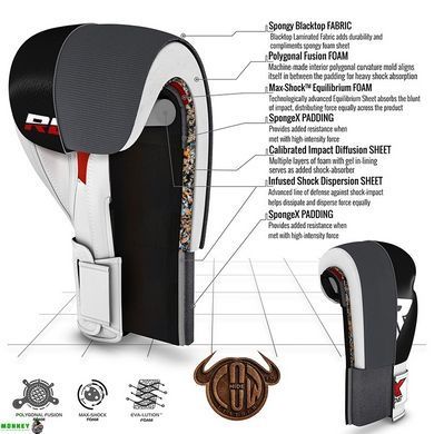 Боксерские перчатки RDX Pro Gel 16 ун.